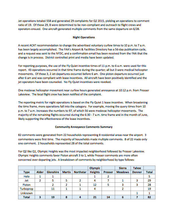 Truckee Airport  April-June 2015 Plane Noise Report P. 3