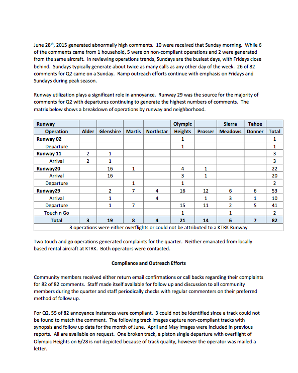 Truckee Airport  April-June 2015 Plane Noise Report P. 4